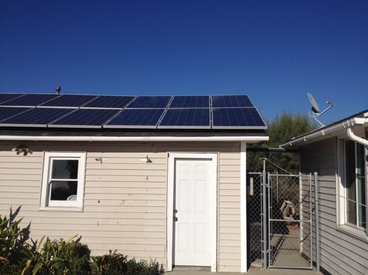 SJEOOW SOLAR PANEL